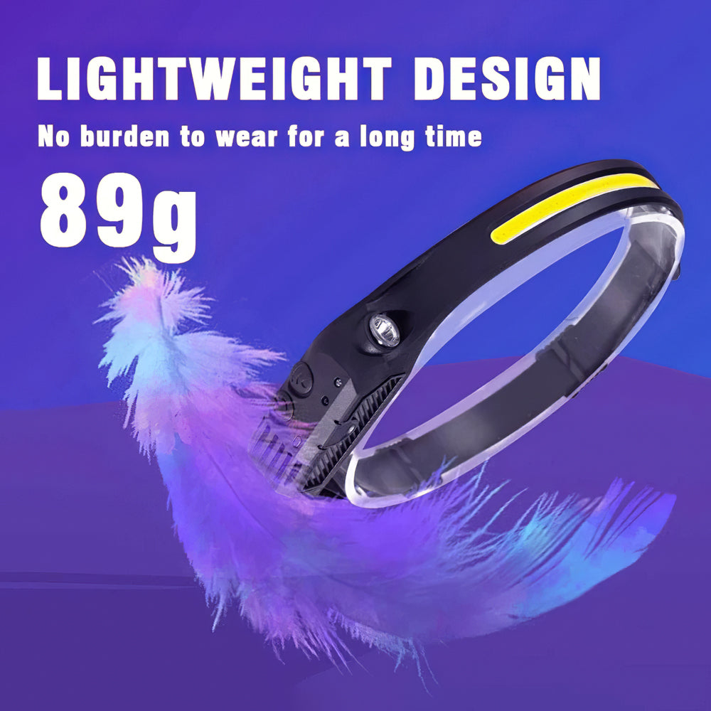 Rechargeable LED Induction Headlight - Outdoor Camping, Hiking, Fishing, Jogging and Emergency Night Use