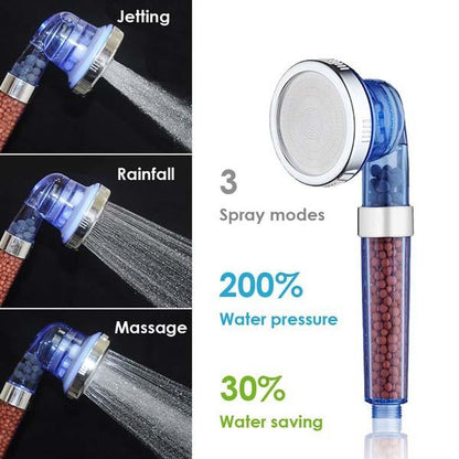 High-Pressure Ionic Pure Filter Shower Head - Enjoy SPA at Home!