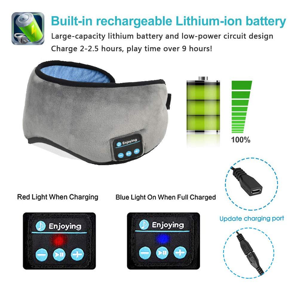 Bluetooth Sleep Mask Headphones - Good Sleep with Comfy Mask and Music